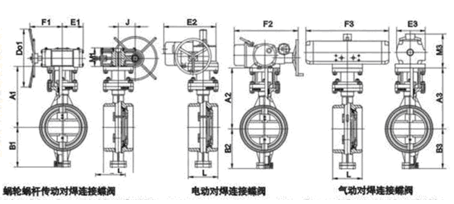 D663H气动焊接蝶阀结构尺寸